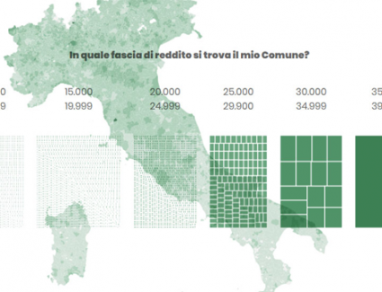 dichiarazione dei redditi 2018